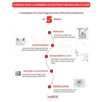 Lave Linge Frontal Inverter HISENSE WFQP8014EVMT 8kg - Silver