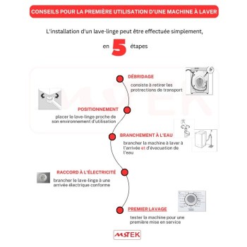 Lave linge Top BIOLUX MTOP-11S 11 Kg - Acier Noir