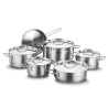 Batterie de cuisine Korkmaz Alfa Plus 11 pièces - A1610