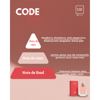 Parfum Femme Code Rose 50 ml