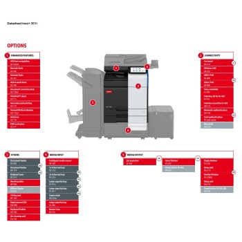 Photocopieur Develop Ineo+ 301I Multifonction Laser Monochrome A3 Wifi