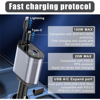 Chargeur de Voiture 4en1 Ultra Rapide 120W & Câbles Rétractables