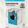 cache machine a laver