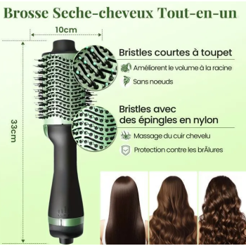 Brosse Soufflante & Sèche-Cheveux 2en1 TONR Avocado 3D One Step